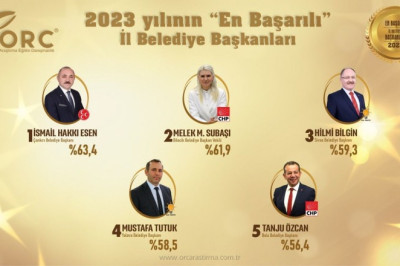 MUSTAFA TUTUK 2023 YILININ EN BAŞARILI BELEDİYE BAŞKANLARI ARASINDA