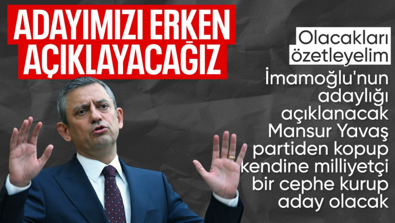 Özgür Özel: Cumhurbaşkanı adayımızı belirleme sürecinin ilk günündeyiz