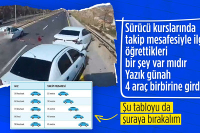 Şanlıurfa'daki zincirleme kaza kameralara yansıdı