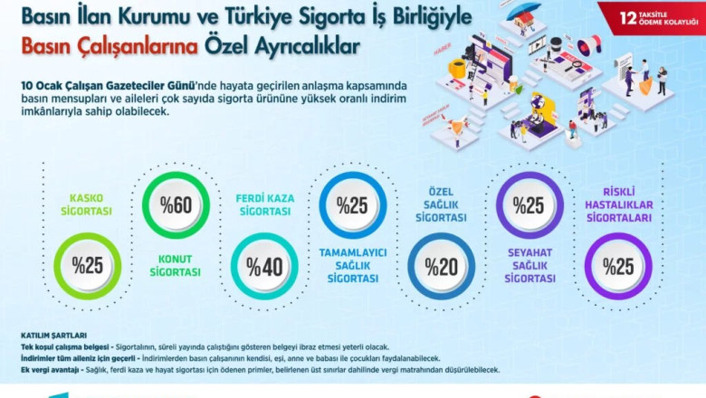 BASIN ÇALIŞANLARINA ÖZEL AYRICALIKLAR