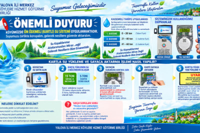 Köylerde Ön Ödemeli Kartlı Su Sistemi Dönemi Başladı