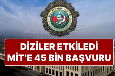Diziler Etkiledi MİT’in Kariyer Fırsatlarına 45 Bin Kişi Başvurdu