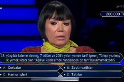 Ağdiye Risalesi! Ağdiye Risalesi'nde hangi tarif bulunmaz, yoktur?