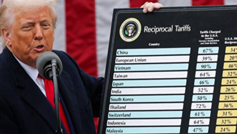 ABD, yeni gümrük vergileri sonrası 18 ülkeden yazılı teklif aldı