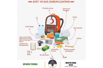 Deprem Çantasında Neler Olmalı?