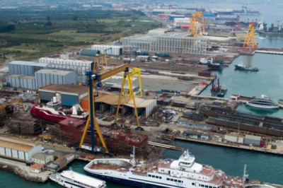 Türkiye Payının Yüzde 27’si Yalova’nın!