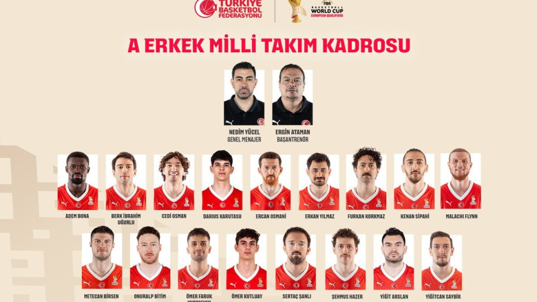 Millilerin Litvanya ve İzlanda maçları aday kadrosu açıklandı
