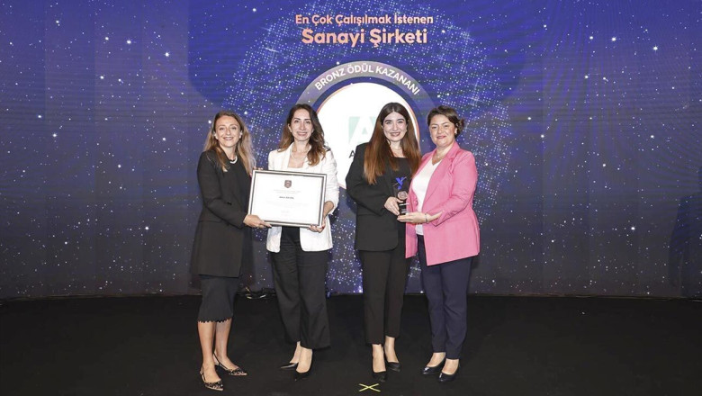 Aksa Akrilik, Gençlerin En Çok Çalışmak İstediği Sanayi Şirketleri Arasında